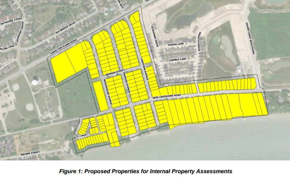 Map of smoke testing area in Port Dover