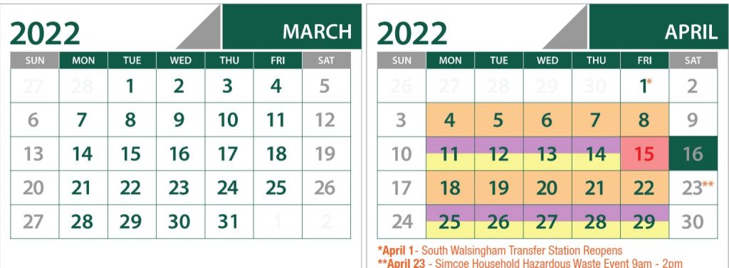 The pickup dates for March and April divided by Zones one, two and three